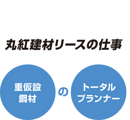 丸紅建材リース株式会社